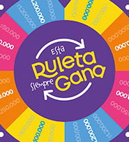 Esta Ruleta Siempre Gana