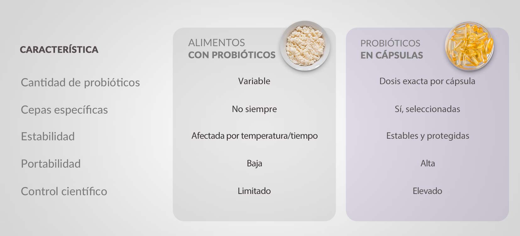 Imagen que muestra los accesorios de la depiladora Bye Bye IPL